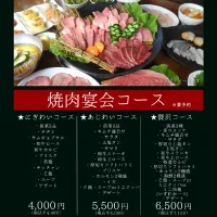 焼肉宴会コースのご紹介